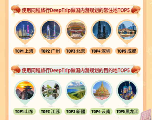 玩法变了，小城火了，广东亮了！国庆中秋长假文旅消费观察