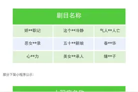 微信：下架部分违规微短剧剧目，并对相关违规小程序进行处置图片