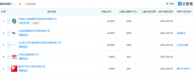 宝钢股份成立新公司