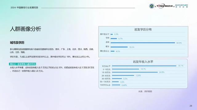 224亿次围观！京沪打工人为何沉迷“上墙”？