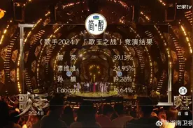 乐评丨丁文：歌手2024歌王之战图片