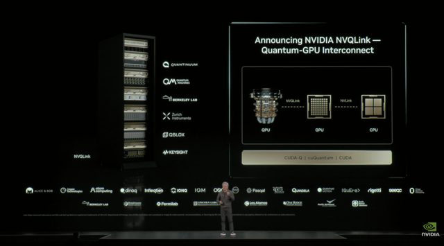 市值逼近5万亿美元！英伟达最新GTC演讲，老黄7大布局描绘美国AI世纪蓝图