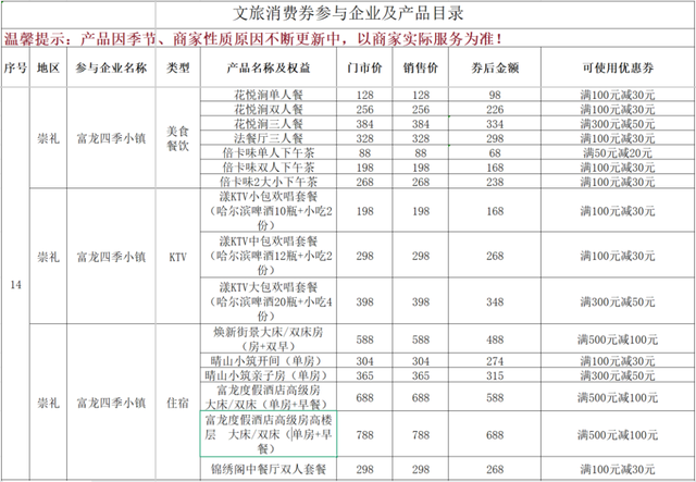 “文旅畅享季·清凉正当时——张家口 我的向往”消费券惠民活动商家名单更新