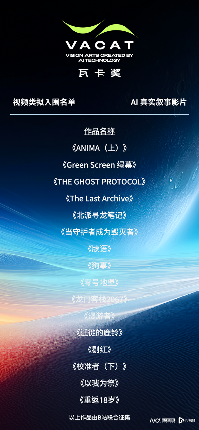 五大赛道全新升级！第二届全球AI视觉创意大赛入围作品揭晓