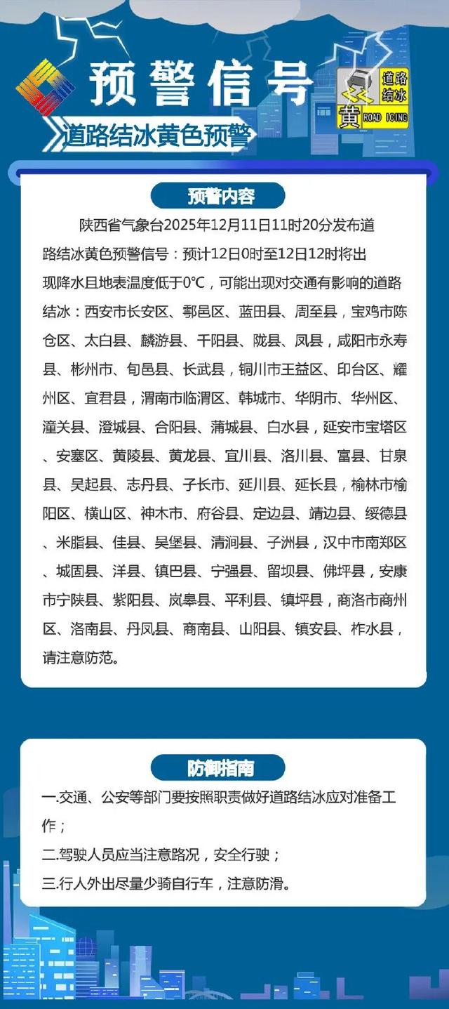 -17℃！中雪、大雪、局地暴雪，来了！陕西暴雪预警