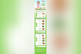 科学减肥！适合海南人的官方推荐食谱四季版来了→图片