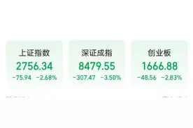 尾盘有新情况，该资金逆市买入！稀缺的抗跌股出炉，三大特征明显图片