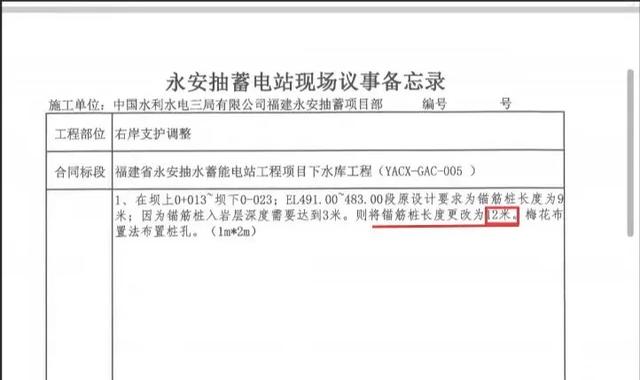 已成立调查组!全面调查核实!75亿项目被曝严重偷工减料↗