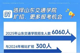 一文了解山东交通学院2025年招生九大亮点图片