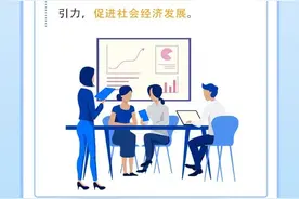 今日起，重庆市调整最低工资标准图片