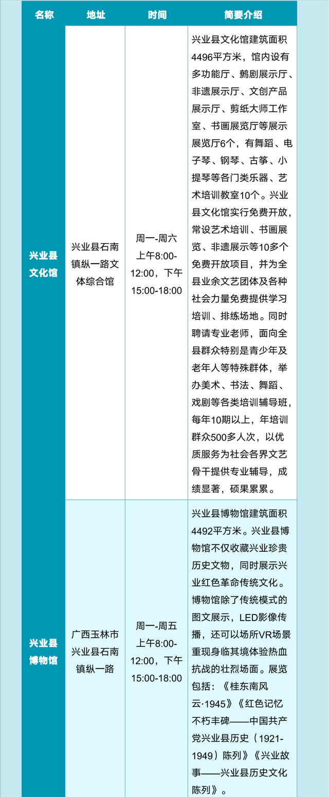 2025年9月热门演出、品质展览、休闲旅游信息丨一键游广西文旅资讯