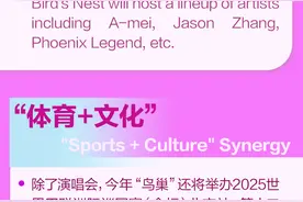一图了解丨“鸟巢”演出季有多火爆图片