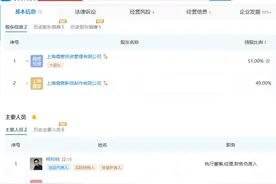 万达电影正式易主 王健林等退出万达投资公司图片
