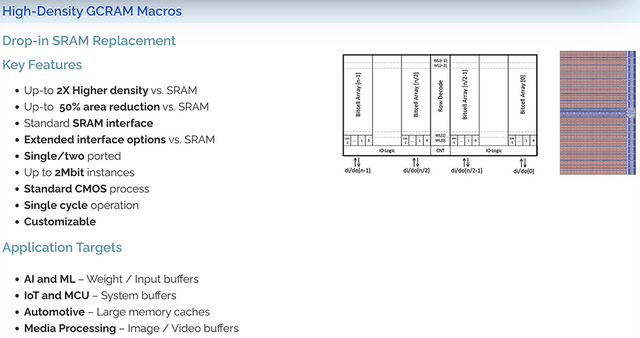 内存功耗大降90%！22人存储创企融资超1亿，恩智浦领投