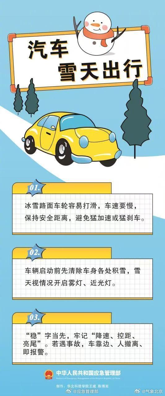 北京的雪到哪儿了？这些区域已有降雪	，正自西向东移动！