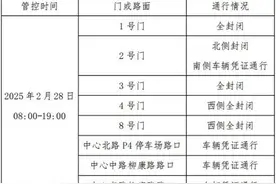 2月28日济南奥体中心体育场周边道路车辆临时管控图片