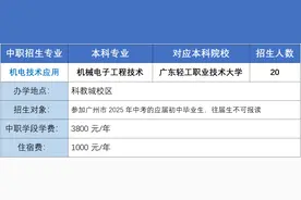 广州“3+4”中本贯通班试点来了，“性价比”高吗？图片
