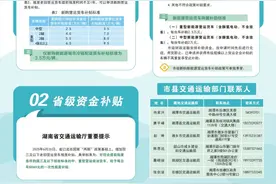 2025年度老旧营运货车报废更新补贴政策出炉图片