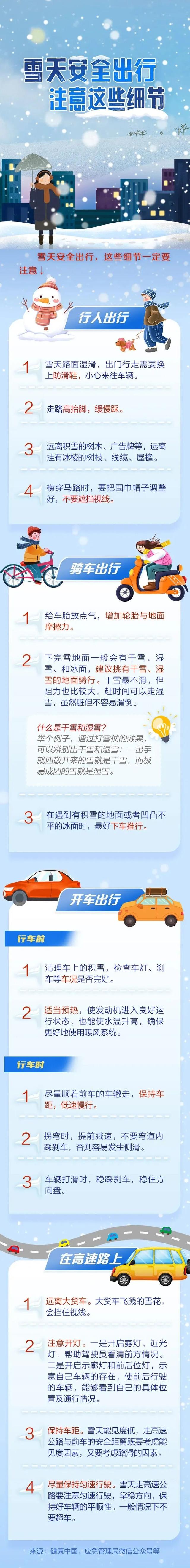 小雪到中雪+大雪！张家口大范围降雪来了→