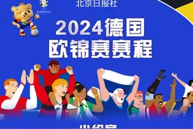 2024德国欧锦赛 一图看完全部赛程图片