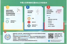 中国驻柬埔寨使馆提醒来柬中国公民合法就业图片