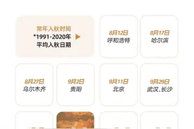 清凉体验卡到期！广东多地升温，距常年入秋最长仍有1个月图片