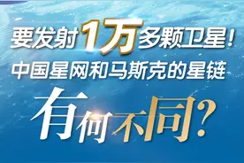 数科x板｜要发射1万多颗卫星！中国星网和马斯克的星链有何不同？图片