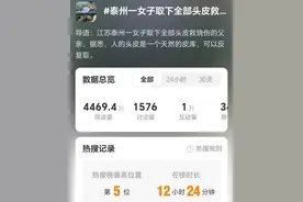 22岁女子为救父亲取下全部头皮！当事人发声图片