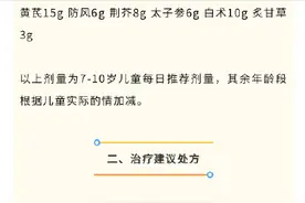 赶快收藏！儿童支原体肺炎中医药方来了图片