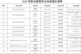 40个新专业！2025年开始招生图片