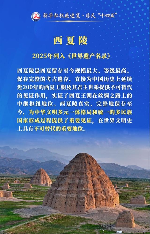 新华社权威速览·非凡“十四五”丨“十四五”时期，这些文化遗产成功申遗