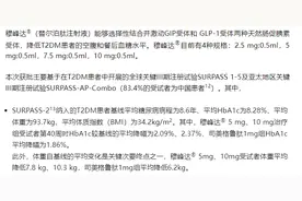 司美格鲁肽“升级版”来了！礼来替尔泊肽注射液在华获批图片