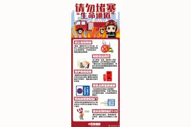 生命通道请勿堵塞图片