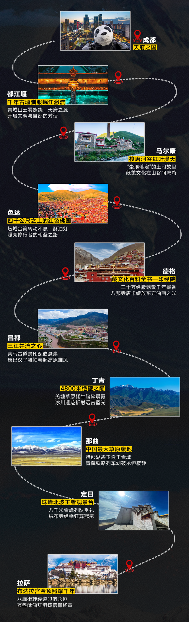智境巅峰：RT250\\RT5\\RT3珠峰之旅即将启程