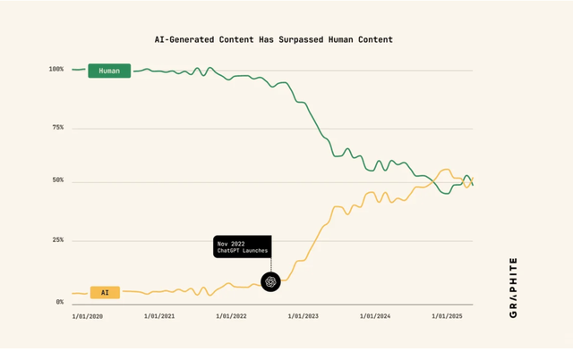 那些“染上网瘾”的老年人，要怎么和AI相处？