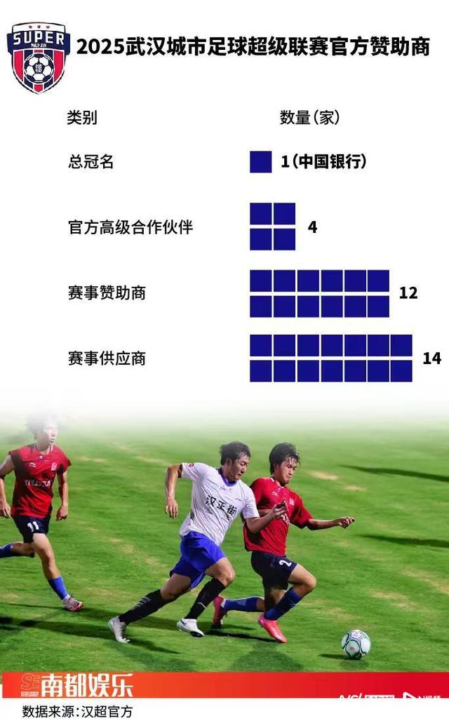 从苏超看出圈密码与IP探索