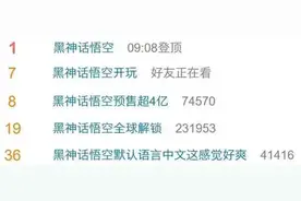 涉《黑神话：悟空》新骗局出现！有消费者花了钱却玩不到游戏……图片