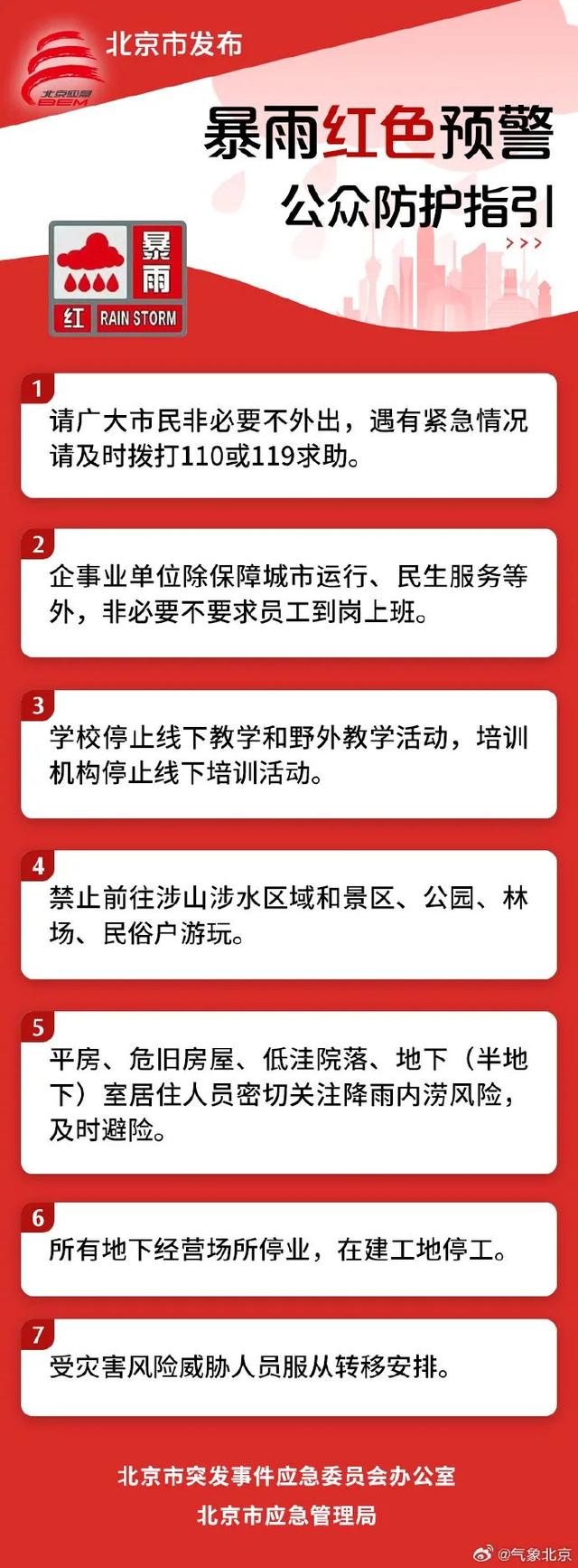 北京：停工、停课、关闭所有景区！非必要不外出，非必要不要求员工到岗上班