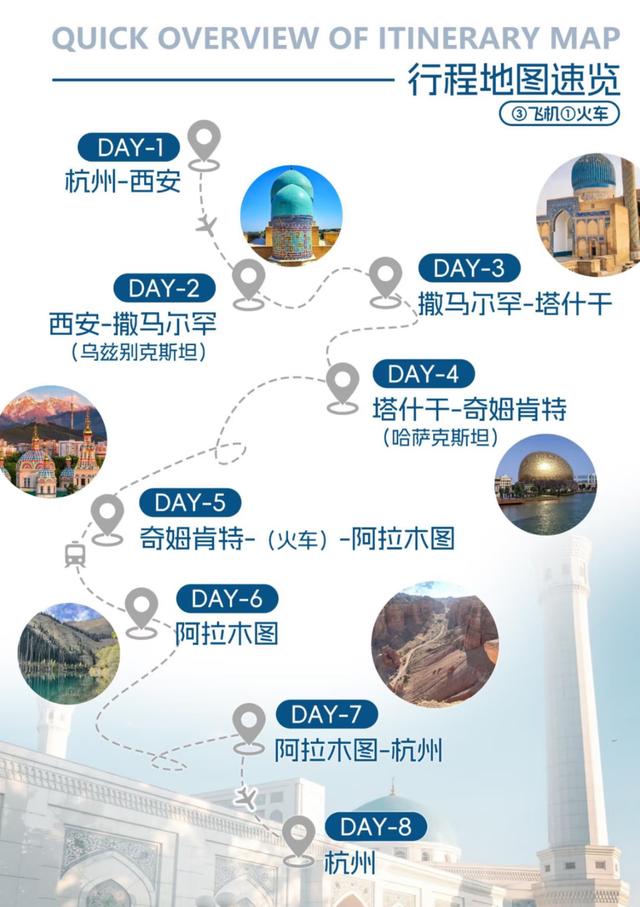 潮声丨驼铃声已远，“小众”中亚为何成出境游黑马