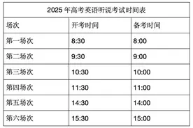 12月14日考试！北京市2025年第一次高考英语听说考试这些问题要留意图片