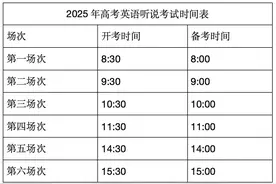 12月14日考试！北京市2025年第一次高考英语听说考试这些问题要留意图片