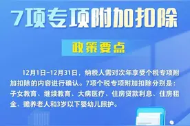 月底截止，事关个税！“手把手”教你填表→图片