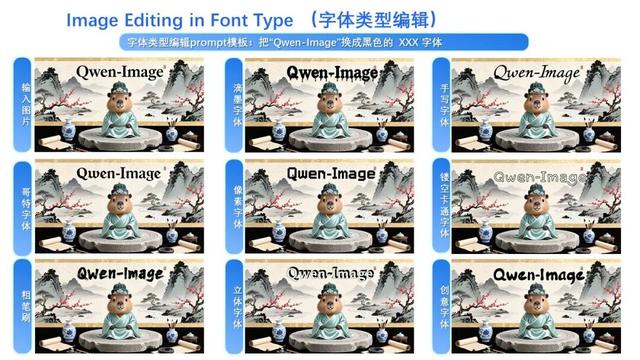 阿里 Qwen-Image-Edit-2509 模型更新发布，支持多图编辑