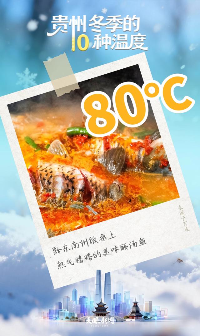 海报｜贵州冬季的10种温度