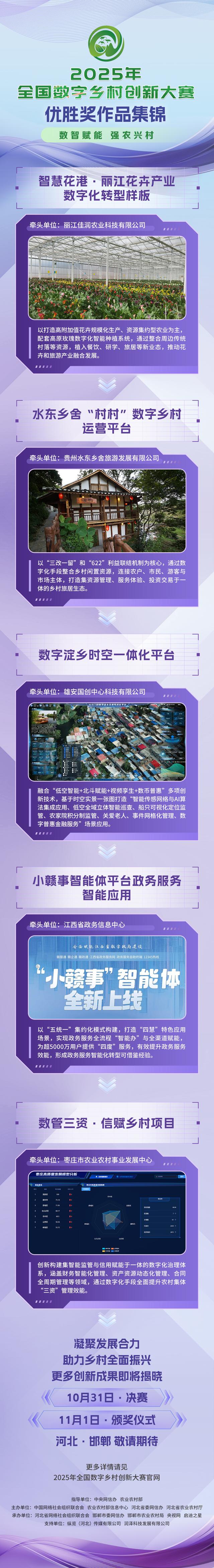 2025年全国数字乡村创新大赛优胜奖作品重磅出炉