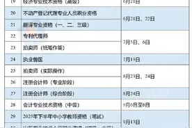 转存！2025职业资格考试时间表公布图片