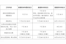 收好！2024年江苏省普通高校招生各科类录取批次及时间安排图片
