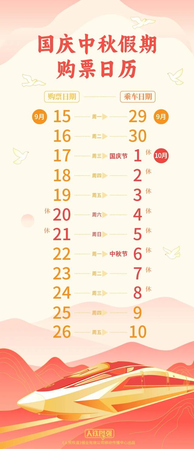 国庆中秋假期购票日历，转发收藏！