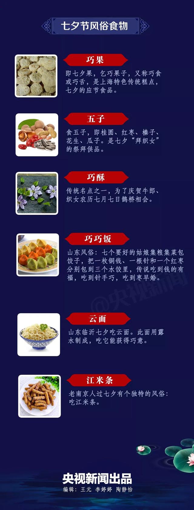 【网络中国节·七夕】一起了解七夕