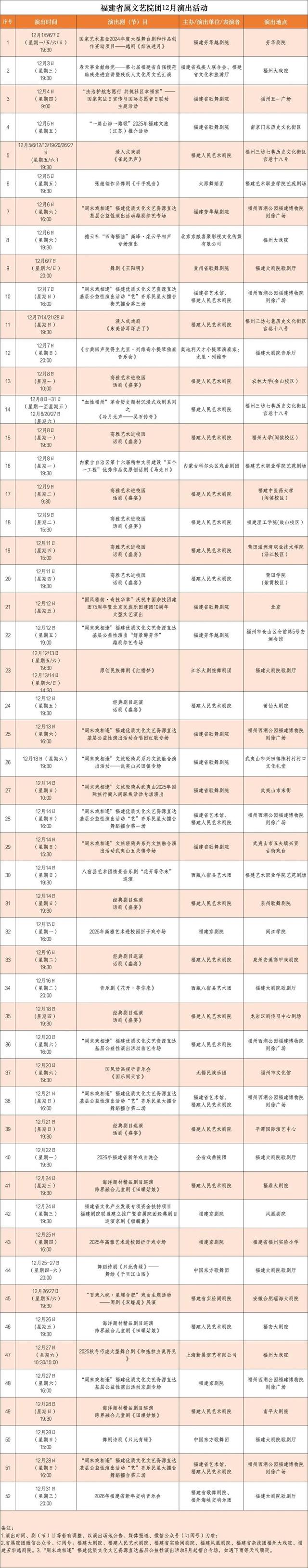 福建文旅生活指南（风华录•12月篇）